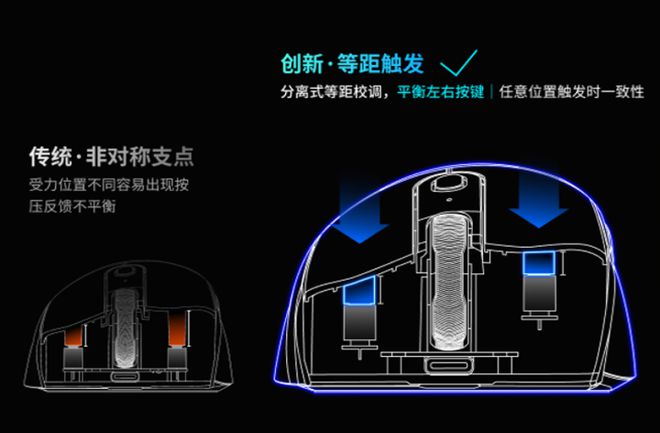 舰！雷柏VT3双高速系列游戏鼠标评测AG真人游戏右手玩家专属3950旗(图16)